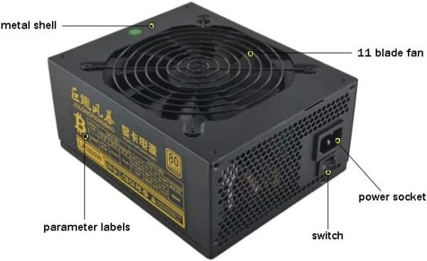 2000W Mining Power Supply PC Power PSU Supports 8 GPU Miner Rig, ATX 12V Multi-Channel Computer Mining Power Supply for ETH Bitcoin Ethereum (110V-220V) - Image 6