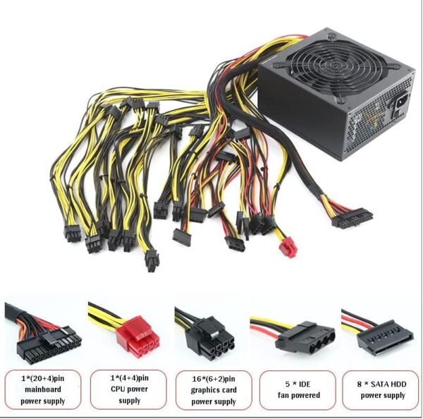 2000W Mining Power Supply PC Power PSU Supports 8 GPU Miner Rig, ATX 12V Multi-Channel Computer Mining Power Supply for ETH Bitcoin Ethereum (110V-220V) - Image 4