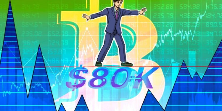 Bollinger bands creator says Bitcoin forming ‘classic’ floor near K