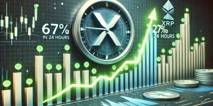 XRP Network Activity Jumps 67% In 24 Hours – Big Move Ahead? XRP Network Activity Jumps 67% In 24 Hours – Big Move Ahead?