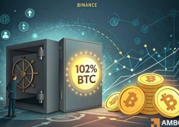 Binance holds 102% BTC reserves for 30 straight months – Snapshot reveals Binance holds 102% BTC reserves for 30 straight months – Snapshot reveals