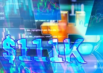 Bitcoin Liquidity Grab Odds Are Increasing As BTC/USD Consolidates Bitcoin Liquidity Grab Odds Are Increasing As BTC/USD Consolidates