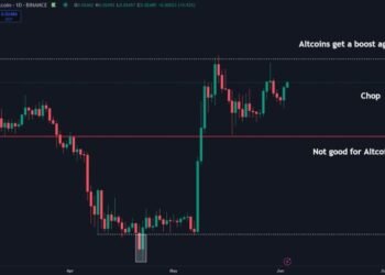 Ethereum Consolidates Against BTC – Altseason Hopes Hinge On ETH/BTC Breakout