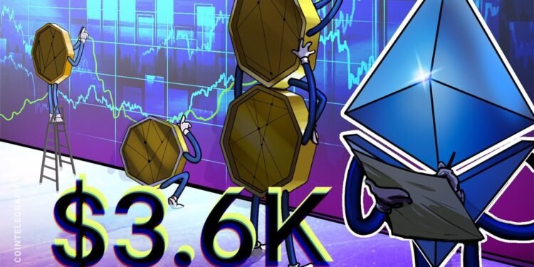 Watch These Ether Price Levels with ETH Signaling ‘Further Upside” Watch These Ether Price Levels with ETH Signaling ‘Further Upside”