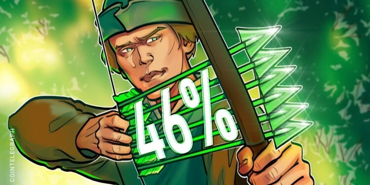 Robinhood Q2 Crypto Revenue Doubles As Firm Doubles Down On Tokenization Robinhood Q2 Crypto Revenue Doubles As Firm Doubles Down On Tokenization