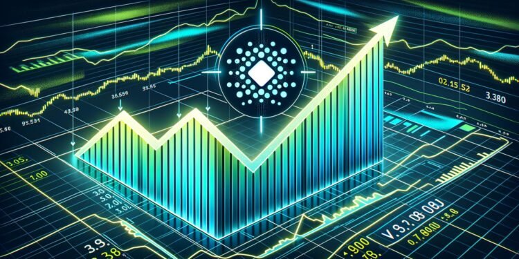 Cardano (ADA) Turns Upward — Signs of a Recovery Emerge Cardano (ADA) Turns Upward — Signs of a Recovery Emerge