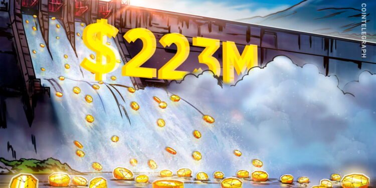 Crypto Funds see 3M outflows as FOMC Meeting ends 15-week streak Crypto Funds see 3M outflows as FOMC Meeting ends 15-week streak