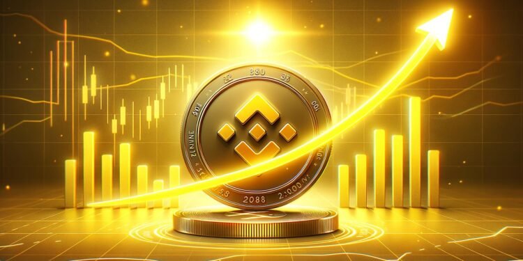 BNB Price Coiling for Breakout—Next Leg Higher in Sight BNB Price Coiling for Breakout—Next Leg Higher in Sight