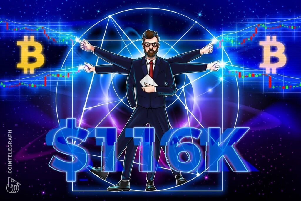 Here are the Bitcoin Price Levels to Watch Next Here are the Bitcoin Price Levels to Watch Next