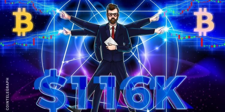 Here are the Bitcoin Price Levels to Watch Next Here are the Bitcoin Price Levels to Watch Next