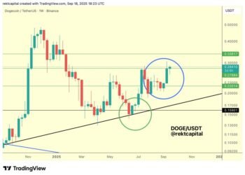 2.5 Days Remain To Lock In Breakout Springboard 2.5 Days Remain To Lock In Breakout Springboard