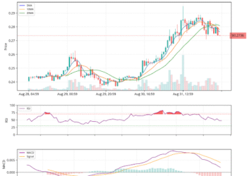 Polygon Approaches Make-Or-Break Point At alt= Polygon Approaches Make-Or-Break Point At alt=
