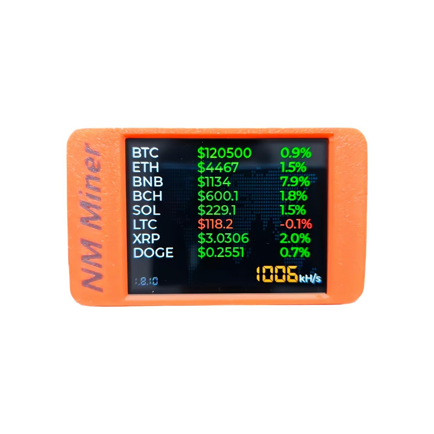 NM Miner Bitcoins Miner Lucky Miner Upgrade 980KH/S 2.8 inch Color Display DIY Solo Miner Crypto Miner Home Use BTC - Image 5