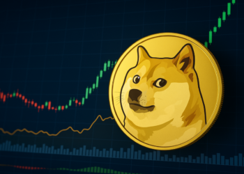 Dogecoin Coiling For Monster Move Once This Barrier Falls Dogecoin Coiling For Monster Move Once This Barrier Falls