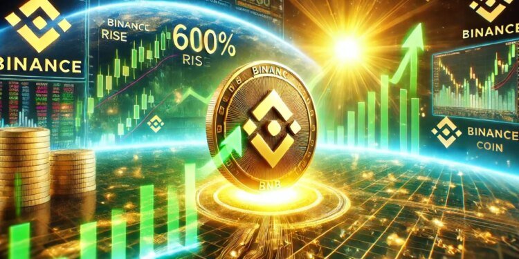BNB Price Soars 600% From Bear Market Lows, Eyeing ,980 As Next Target BNB Price Soars 600% From Bear Market Lows, Eyeing ,980 As Next Target