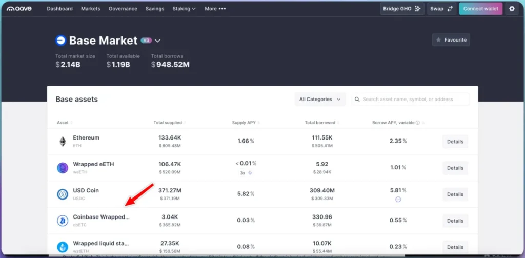 A Guide to Using Bitcoin for Stablecoin Loans – Navigating Bitcoin-Backed Lending A Guide to Using Bitcoin for Stablecoin Loans – Navigating Bitcoin-Backed Lending