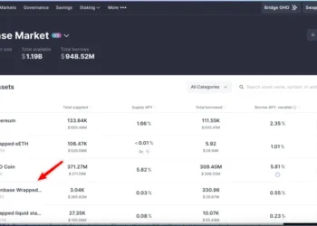 A Guide to Using Bitcoin for Stablecoin Loans – Navigating Bitcoin-Backed Lending A Guide to Using Bitcoin for Stablecoin Loans – Navigating Bitcoin-Backed Lending