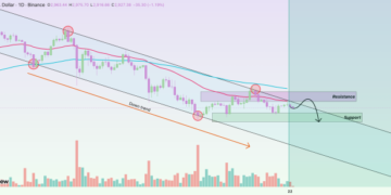 Reasons Why The Ethereum Price Will Continue To Crash