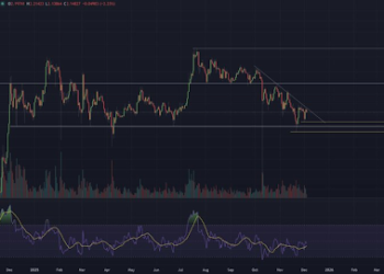 XRP Price On The Verge Of Another Crash, But There’s Still Hope