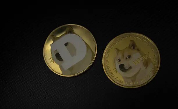 Analyst Predicts The Next Major Level Analyst Predicts The Next Major Level