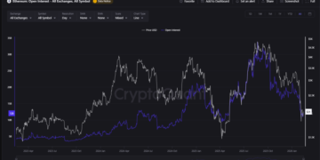 Ethereum Open Interest Plunges: Cooling Off Or Cracks Forming?