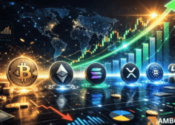 Crypto market climbs 5% in 24 hours as Bitcoin tops K