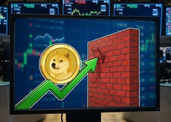 Dogecoin Descending Channel Shows Where It Is In This Cycle Dogecoin Descending Channel Shows Where It Is In This Cycle