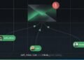 Why you need customer support in DeFi