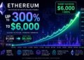 Does The Ethereum 300% Boost In Capacity Mean Price Can Rise 3x To ,000?