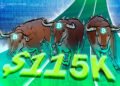 Is 5K BTC Price Realistic?