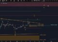 XRP Firm Position Above .38 Could Open The Door For Another Leg Up