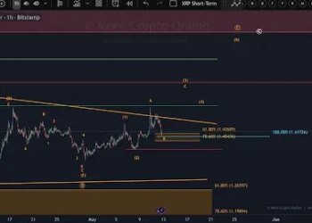 XRP Firm Position Above .38 Could Open The Door For Another Leg Up