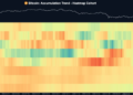 Nearly 80% Of Bitcoin Supply Hasn’t Moved As Long-Term Holders Tighten Grip